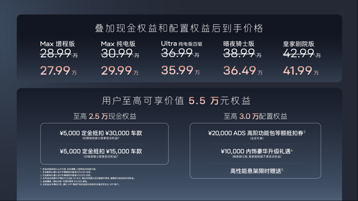 20250427_新闻稿_阿维塔11焕新上市，28.99万元起售666