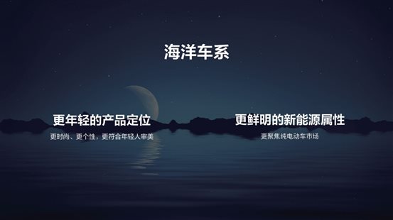 C:\Users\wang.shichun\Desktop\EA1\10、海洋发布会\3、资料包\图片素材\现场图\5.jpg